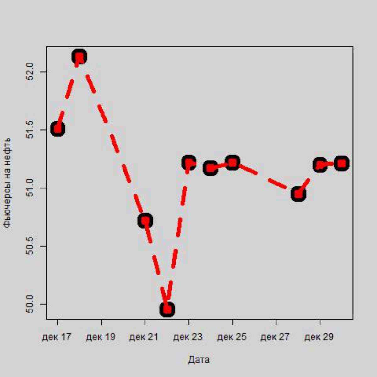 Как начало вакцинации повлияет на российскую валюту