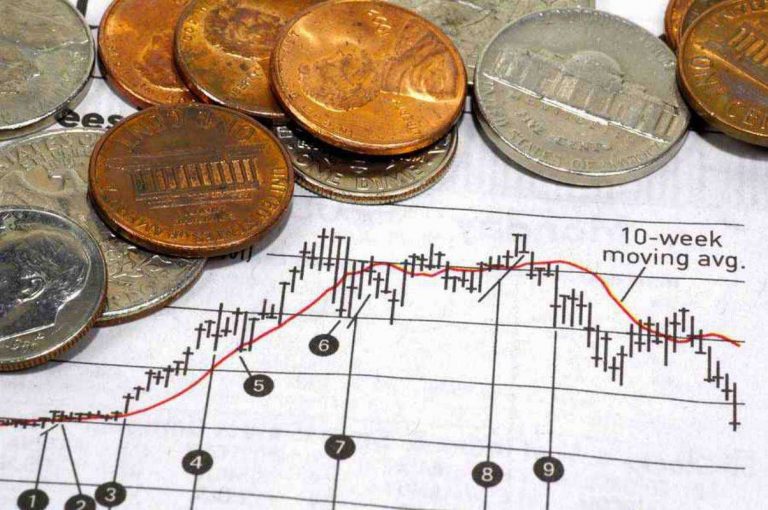 Произойдет ли обвал RUB?