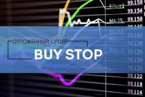 Работа с отложенным ордером Buy Stop