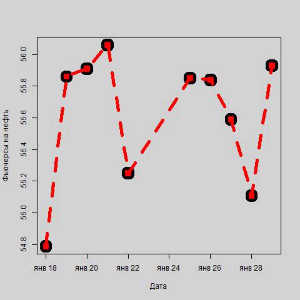 Как повлияют на российскую валюту санкции из США
