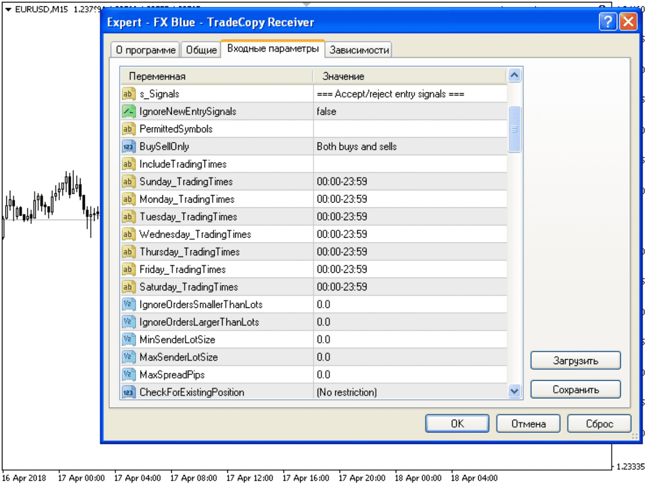 Как копировать сделки МТ4
