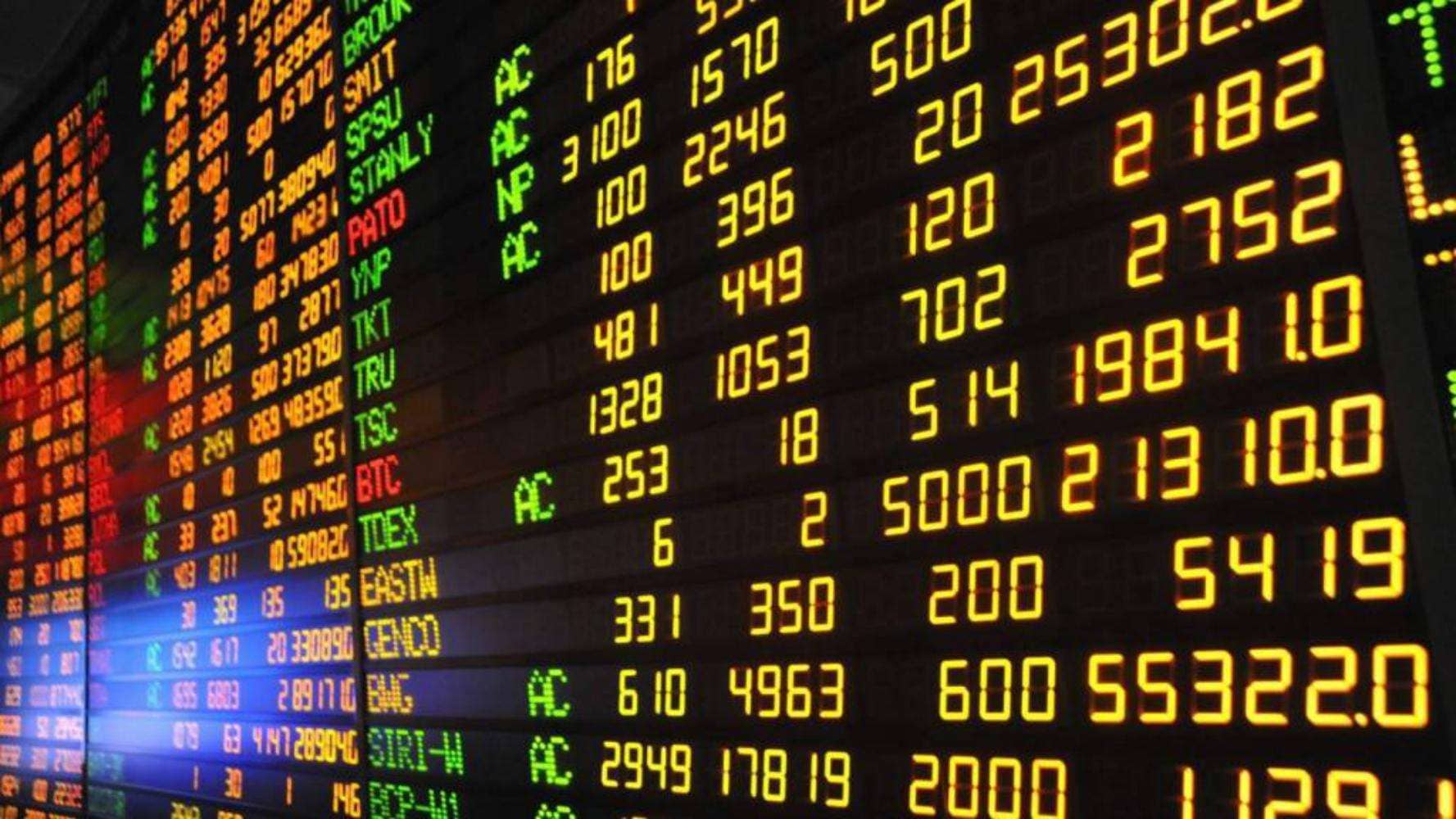 Котировки на Форекс