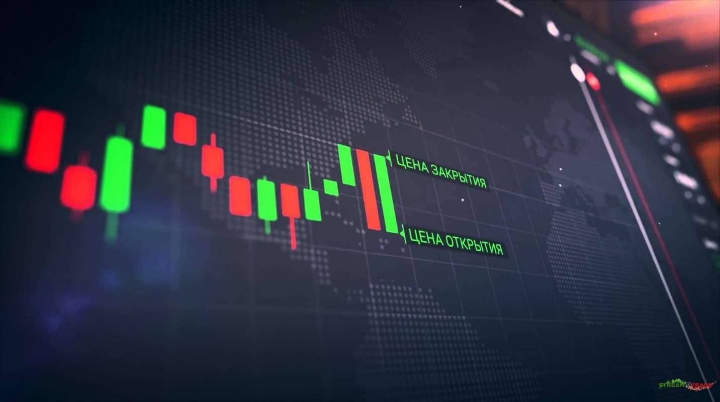 Как использовать японские свечи на финансовых рынках