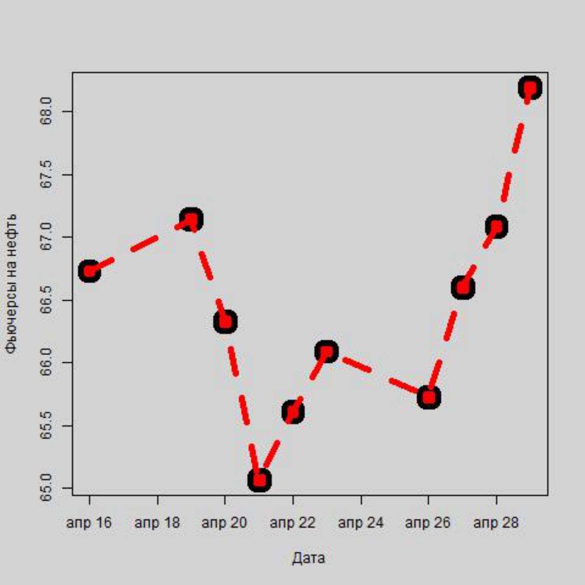 Как повлияют санкции США на российскую валюту