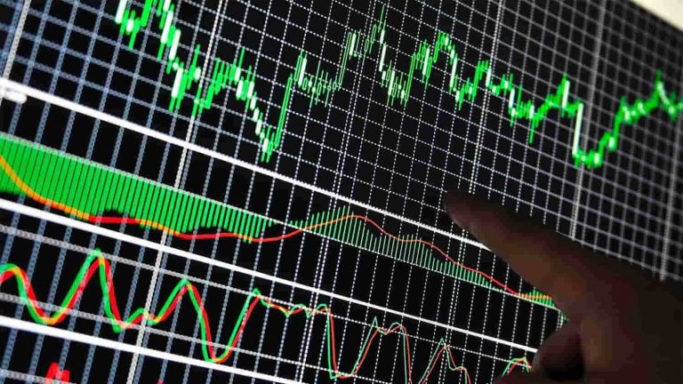 Как использовать индикатор Ишимоку