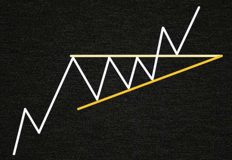 О понятии фигуры треугольника