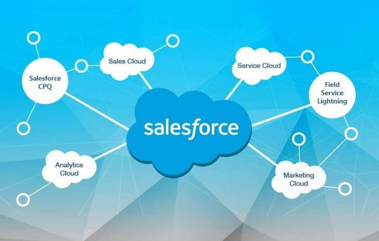 Обзор компаний Salesforce и «Газпром нефть»