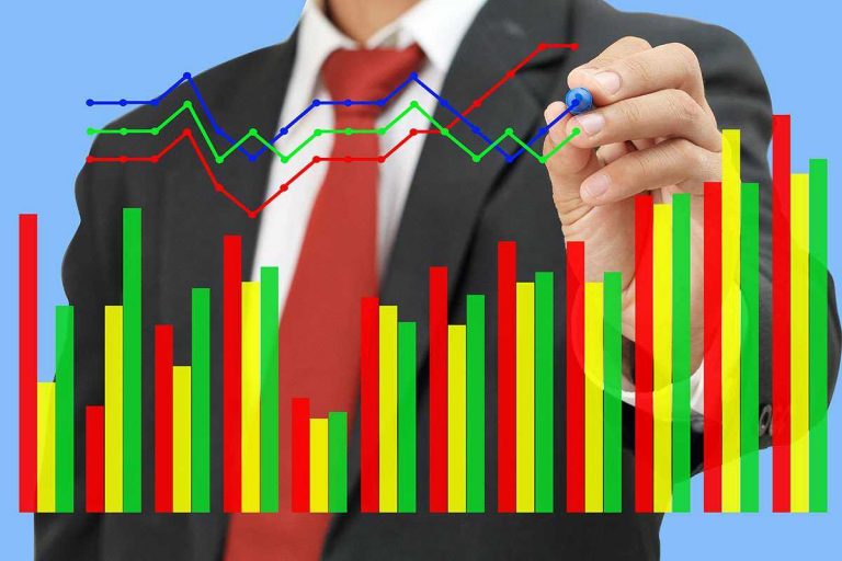 Рост цен на акции компании MongoDB