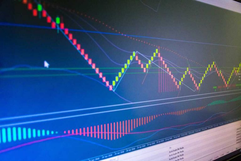 Что такое графики Ренко и как им пользоваться