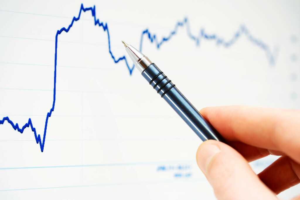 Как работает торговая стратегия “Три экрана Элдера”